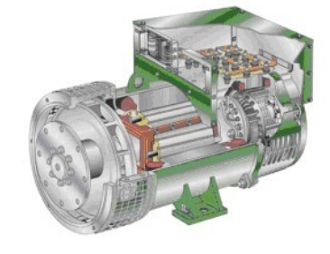 铜陵发电机内部结构图